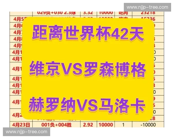今晚世界杯焦点大战进球数走势深度解析与高分预测推荐精选方案